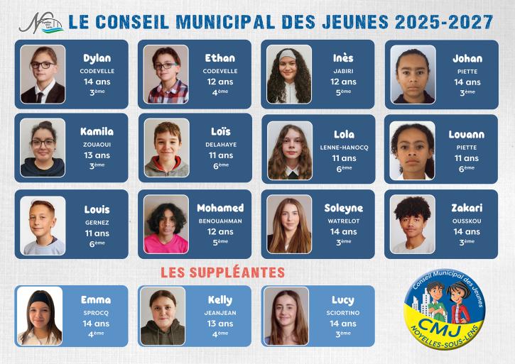 Le CMJ 2025-2027